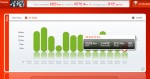 Summary Week 200927
