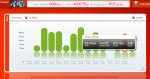 Summary Week 200930