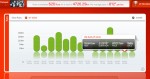 Summary Week 200933