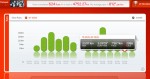 Summary Week 200934