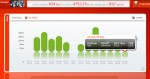 Summary Week 200935