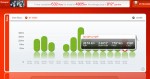 Summary Week 200937