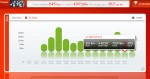 Summary Week 200940