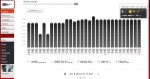 Milestone 8,000KM at 20110917
