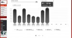 Summary 201108 Monthly