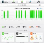 Summary 201212