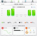 Summary Week 201301